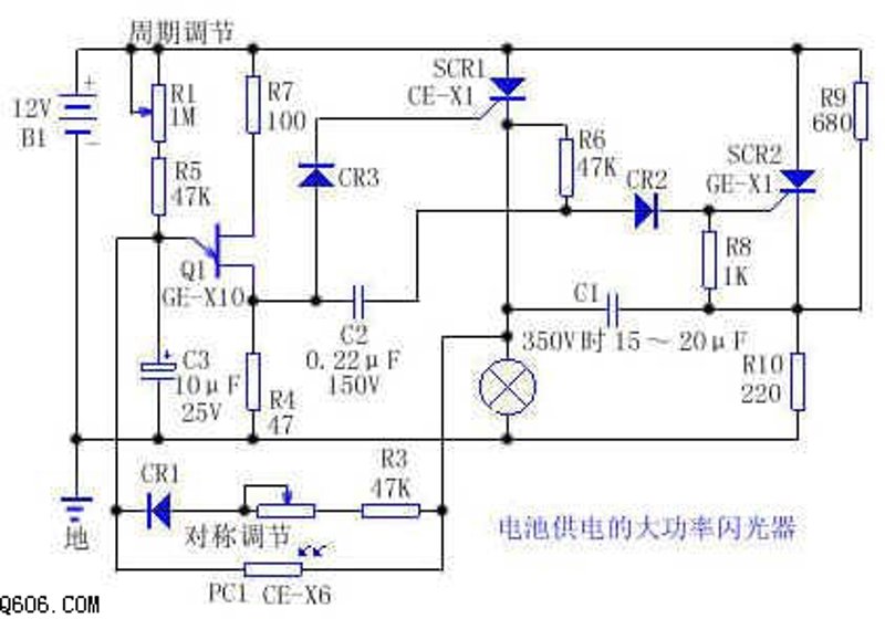 影视灯光:打造完美光影的秘密武器